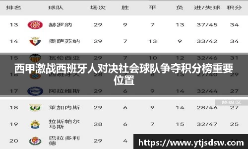 西甲激战西班牙人对决社会球队争夺积分榜重要位置